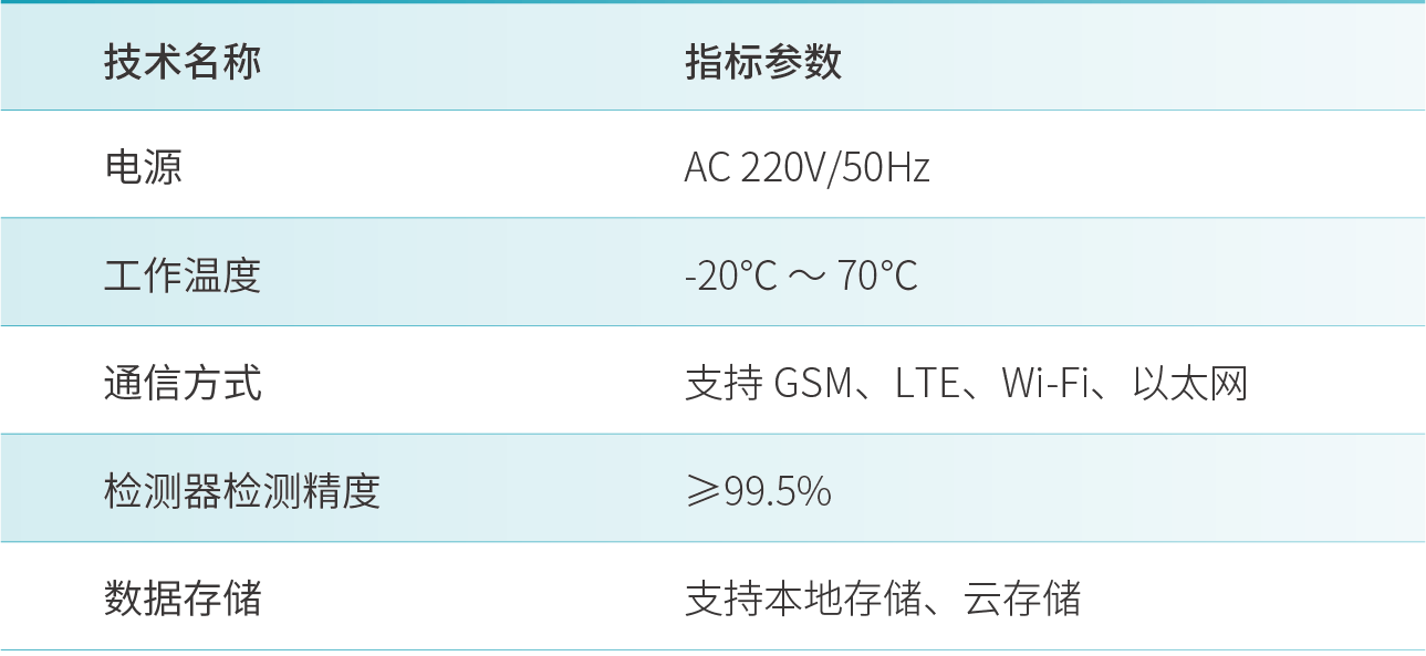 資（zī）源 13@4x.png